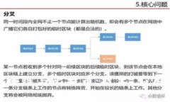 全面解析区块链与比特币：技术、应用及未来趋
