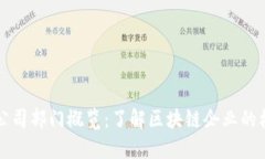 区块链先锋公司部门概览：了解区块链企业的核