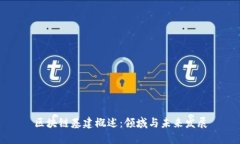 区块链基建概述：领域与未来发展