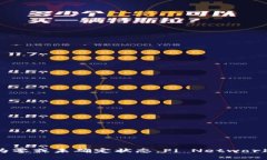 截至2023年10月，Pi币的官方价值尚未在主流交易平