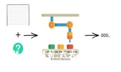区块链交易的优势解析：六大类型带你了解其潜
