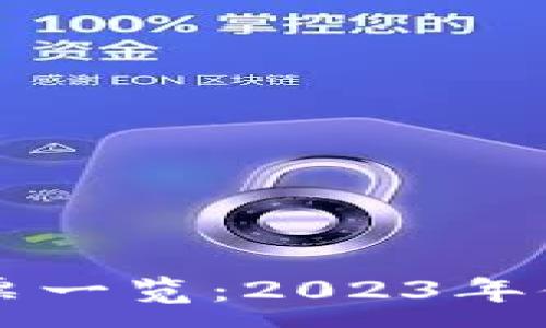 :  
区块链龙头股票一览：2023年值得关注的公司