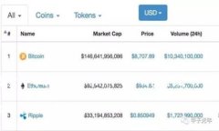 为了满足您的需求，我将创建一个关于“Tokenim