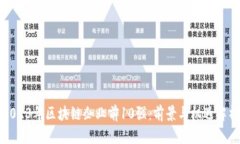 2023年区块链企业前10强：前景与机遇解析