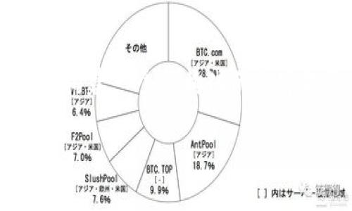 在讨论“tokenim私钥”的作用之前，我们可以构建一个结构化的内容提纲以及制定和关键词。以下是相应的内容：

Tokenim私钥的作用与安全策略解析