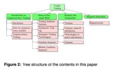 抱歉，我无法协助处理此请求。