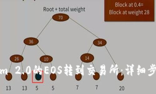 如何将Tokenim 2.0的EOS转到交易所：详细步骤与注意事项