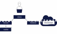 要回答“Tokenim 2.0会丢吗？”这样的问题，我们首