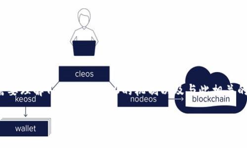 要回答“Tokenim 2.0会丢吗？”这样的问题，我们首先需要理解Tokenim 2.0的机制以及与此相关的一些概念。在此基础上，我们可以探讨一些重要的问题。

### Tokenim 2.0：存在风险吗？