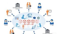 全面解析TokenIM 2.0：兼容ERC721的钱包使用指南