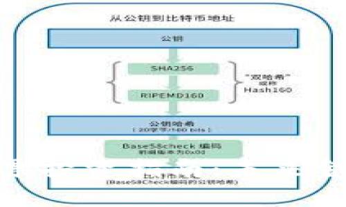 金融区块链股票投资指南：未来金融的革命之路