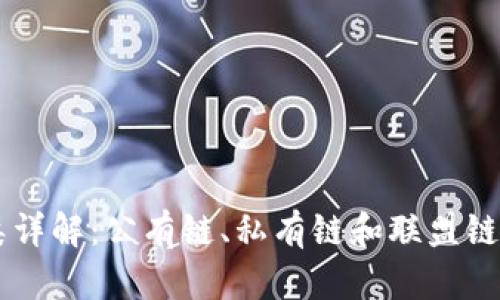 区块链的分类详解：公有链、私有链和联盟链的区别与应用