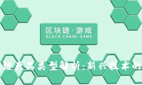 美国区块链产品类型解析：新兴技术的市场前景