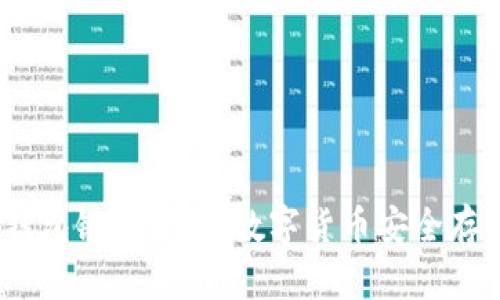 文章  
TokenIM 2.0 钱包银行金库：数字货币安全存储与管理新选择