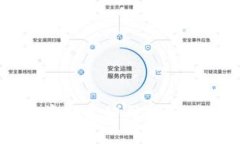 2023年区块链投资明星公司推荐：未来财富的引领