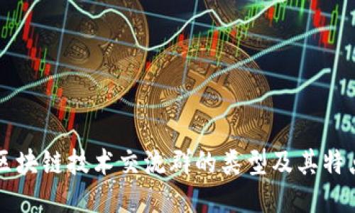 区块链技术交流群的类型及其特点
