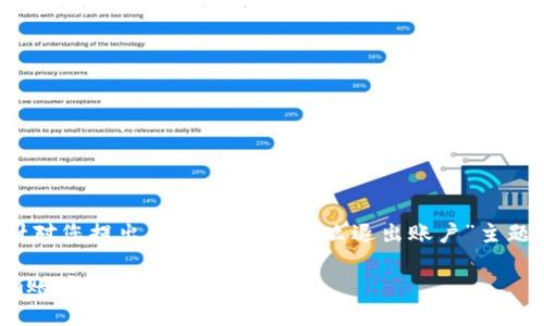 以下是针对您提出的“tokenim怎么退出账户”主题的内容：

Tokenim账户退出方法详解