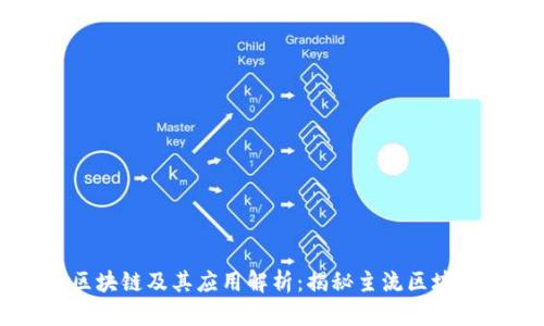 四大区块链及其应用解析：揭秘主流区块链技术