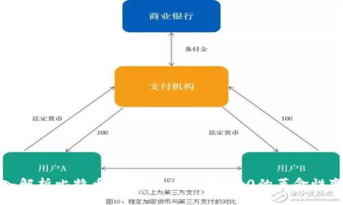 深入解析比特币钱包：TokenIM 2.0的革命性变化