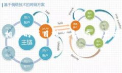 在讨论＂tokenim是否实名＂这个问题之前，我们首