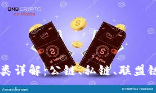 区块链分类详解：公链、私链、联盟链及其应用