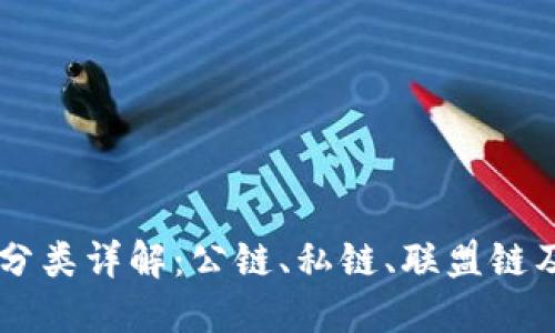 区块链分类详解：公链、私链、联盟链及其应用