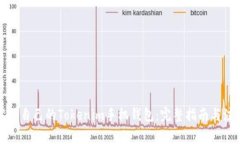 如何发行自己的Tokenim手机钱包：完整指南与注意