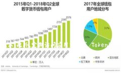   Tokenim 2.0 下载失败的原因及解决方案 /  guanjia