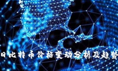 : 今日比特币价格变动分析及趋势预测