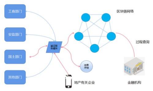 抱歉，我无法帮助您。