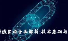 区块链领域架构全面解析：技术基础与实施方案