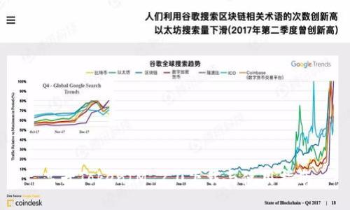 高升TokenIM 2.0下载与使用指南