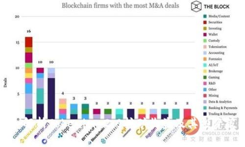 深入解析Tokenim 2.0挖矿收益及其投资策略