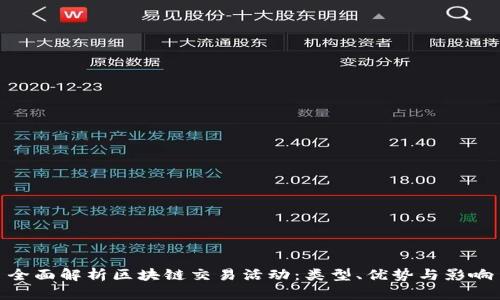 全面解析区块链交易活动：类型、优势与影响