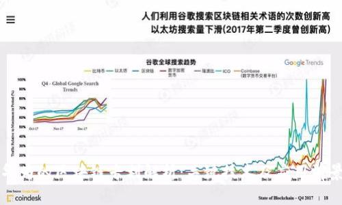 华为的区块链专利解析：关键技术及应用前景