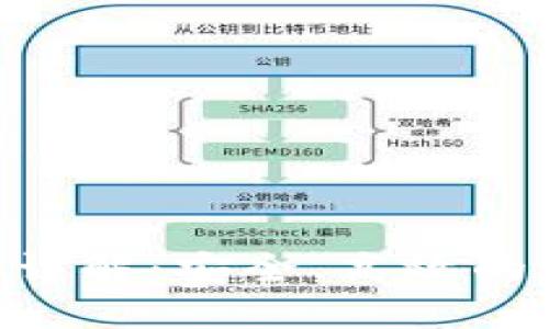Tokenim智能钱包详解：安全、高效的数字资产管理方案