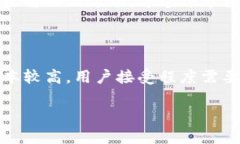   区块链网评分系统：全面解析与应用展望 /  g