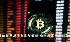 区块链画廊平台类型解析：畅游数字艺术新天地