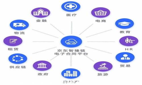 
区块链技术在各行业的深度应用与影响