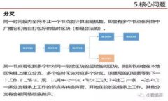 2023年区块链数字化企业十大领军者分析