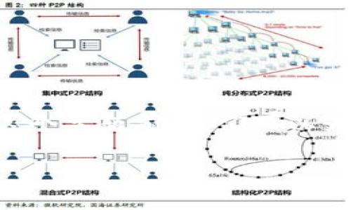 在探讨“TokenIM 2.0是否需要自定义代币”这个主题前，我们可以为其创建一个的、关键词，并构建一个内容大纲。

TokenIM 2.0：你真的需要自定义代币吗？