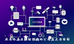:亚马逊在区块链领域的公司盘点与分析