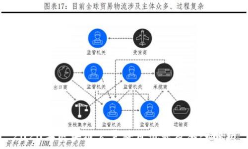   
2020年区块链公需科目试题及答案解析