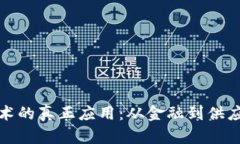区块链技术的真正应用：从金融到供应链的革命