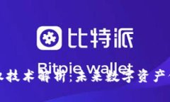 区块链确权技术解析：未来数字资产保护的钥匙