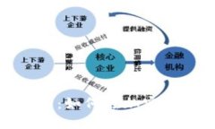 ## 文章和关键词区块链投资岗位的全面解析：如