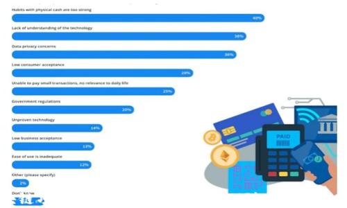
新型区块链项目的多样化探索：从DeFi到NFT，未来趋势解析