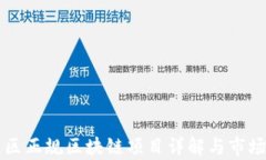 南康区正规区块链项目详解与市场分析