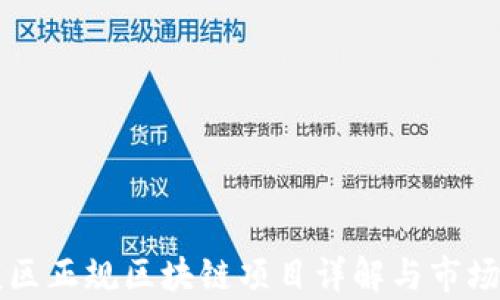 
南康区正规区块链项目详解与市场分析