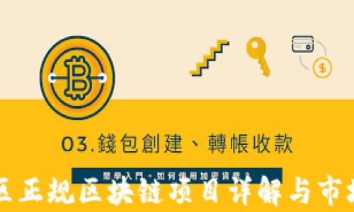 
南康区正规区块链项目详解与市场分析